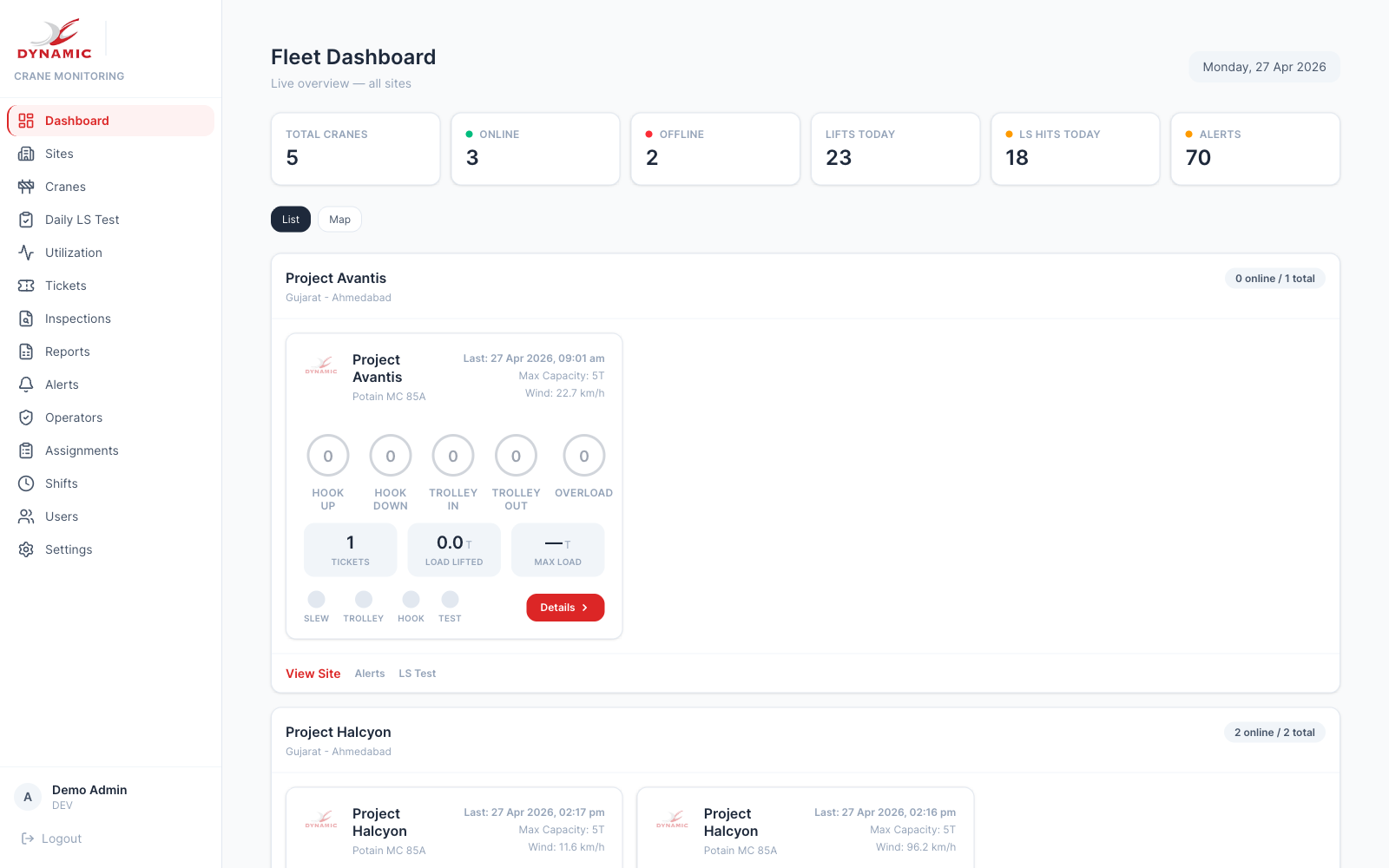 Live Fleet Dashboard — all sites, all cranes, real-time status